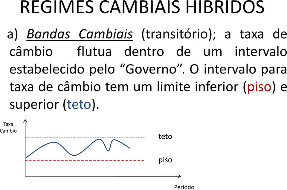 pelo Governo.