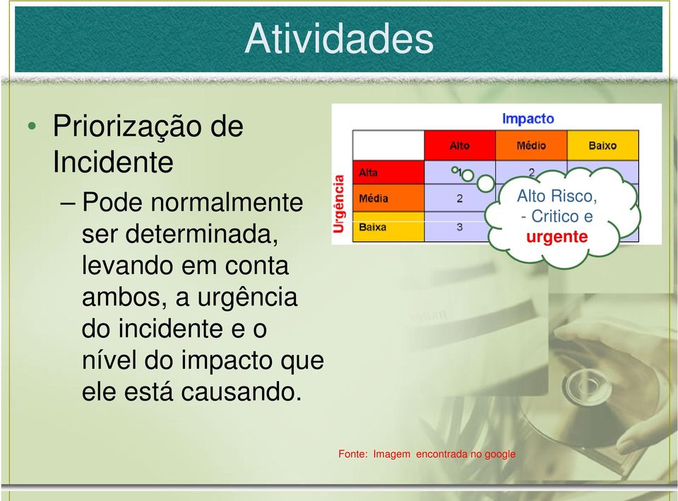 incidente e o nível do impacto que ele está causando.