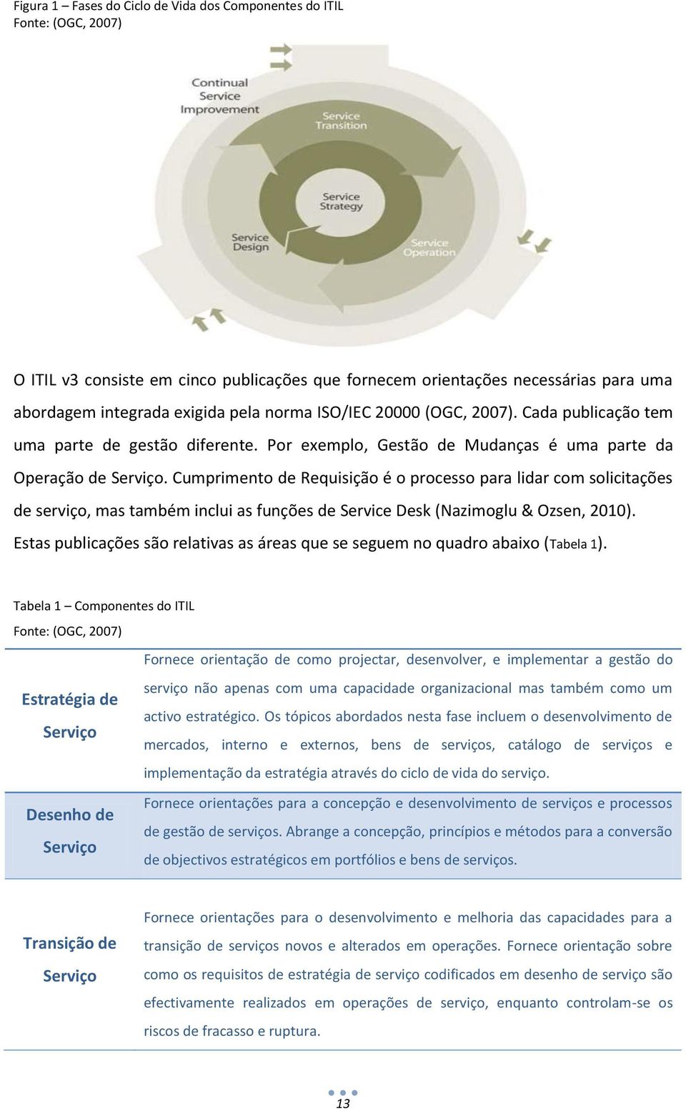 Cumprimento de Requisição é o processo para lidar com solicitações de serviço, mas também inclui as funções de Service Desk (Nazimoglu & Ozsen, 2010).