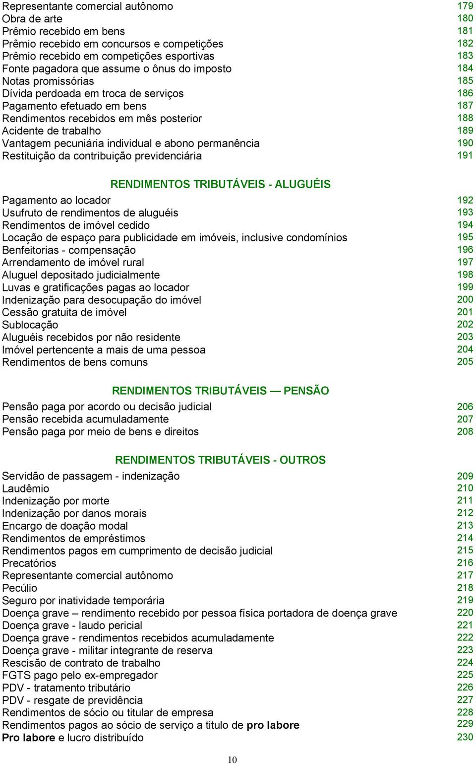 Vantagem pecuniária individual e abono permanência 190 Restituição da contribuição previdenciária 191 RENDIMENTOS TRIBUTÁVEIS - ALUGUÉIS Pagamento ao locador 192 Usufruto de rendimentos de aluguéis