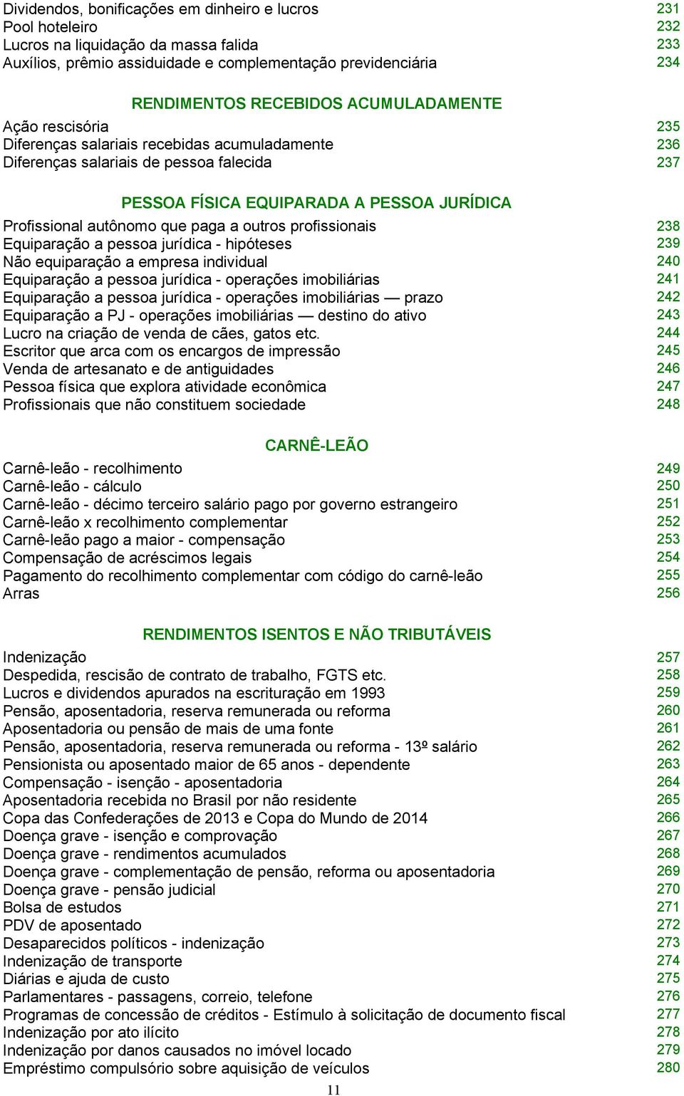 paga a outros profissionais 238 Equiparação a pessoa jurídica - hipóteses 239 Não equiparação a empresa individual 240 Equiparação a pessoa jurídica - operações imobiliárias 241 Equiparação a pessoa