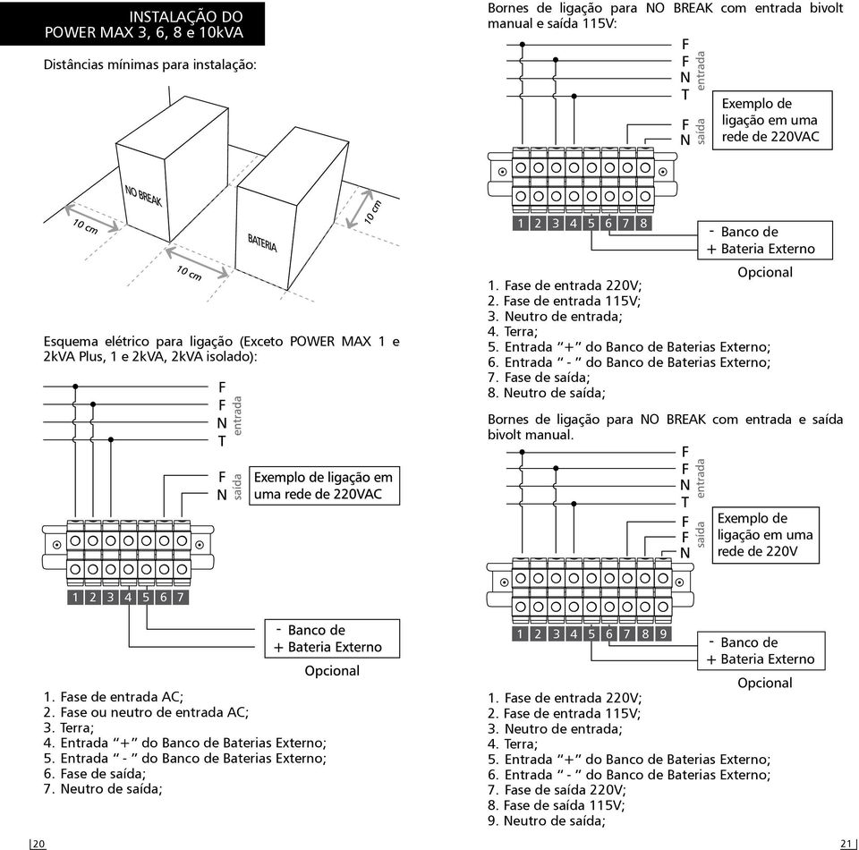 Neutro de entrada; 4. Terra; 5. Entrada + do Banco de Baterias Externo; 6. Entrada - do Banco de Baterias Externo; 7. Fase de saída; 8.