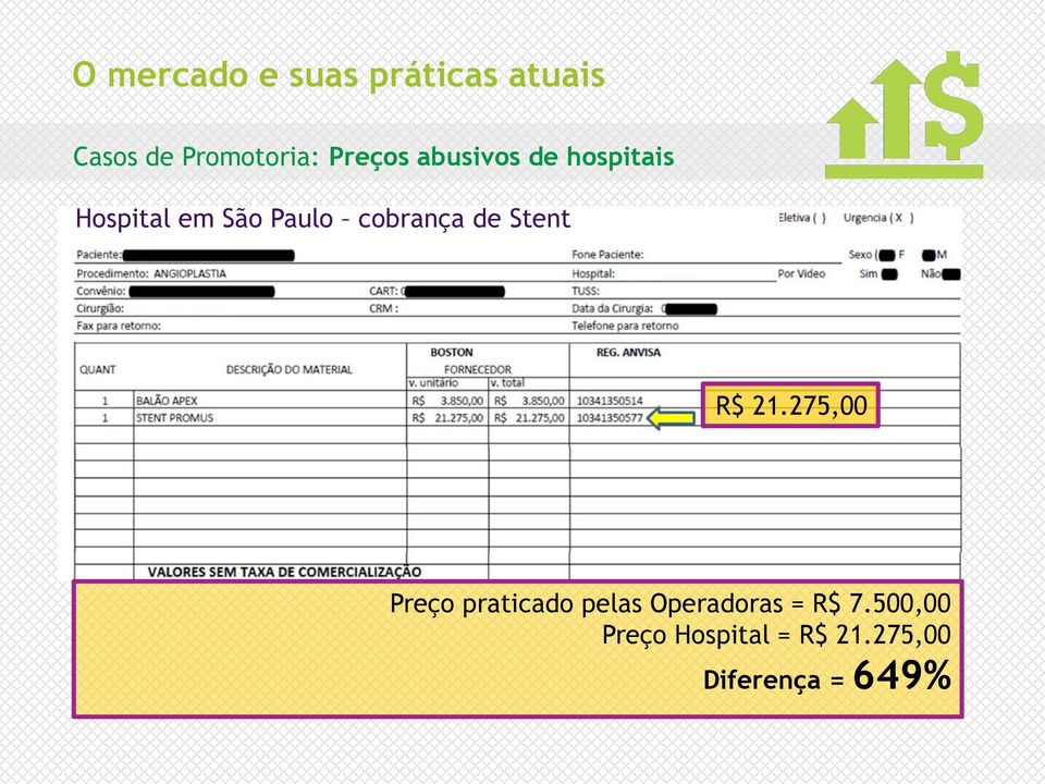 cobrança de Stent R$ 21.