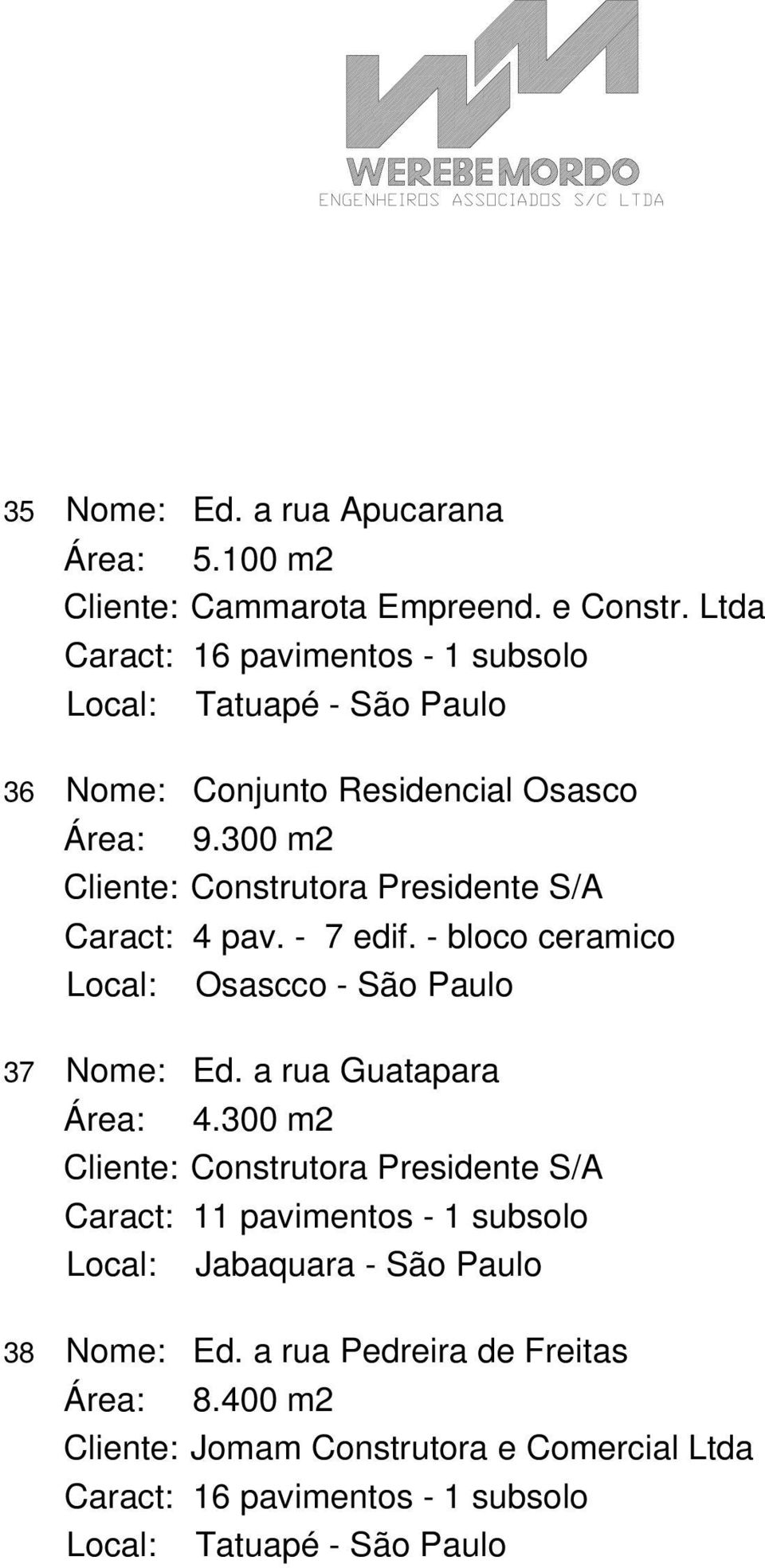 300 m2 Cliente: Construtora Presidente S/A Caract: 4 pav. - 7 edif. - bloco ceramico Local: Osascco - São Paulo 37 Nome: Ed. a rua Guatapara Área: 4.