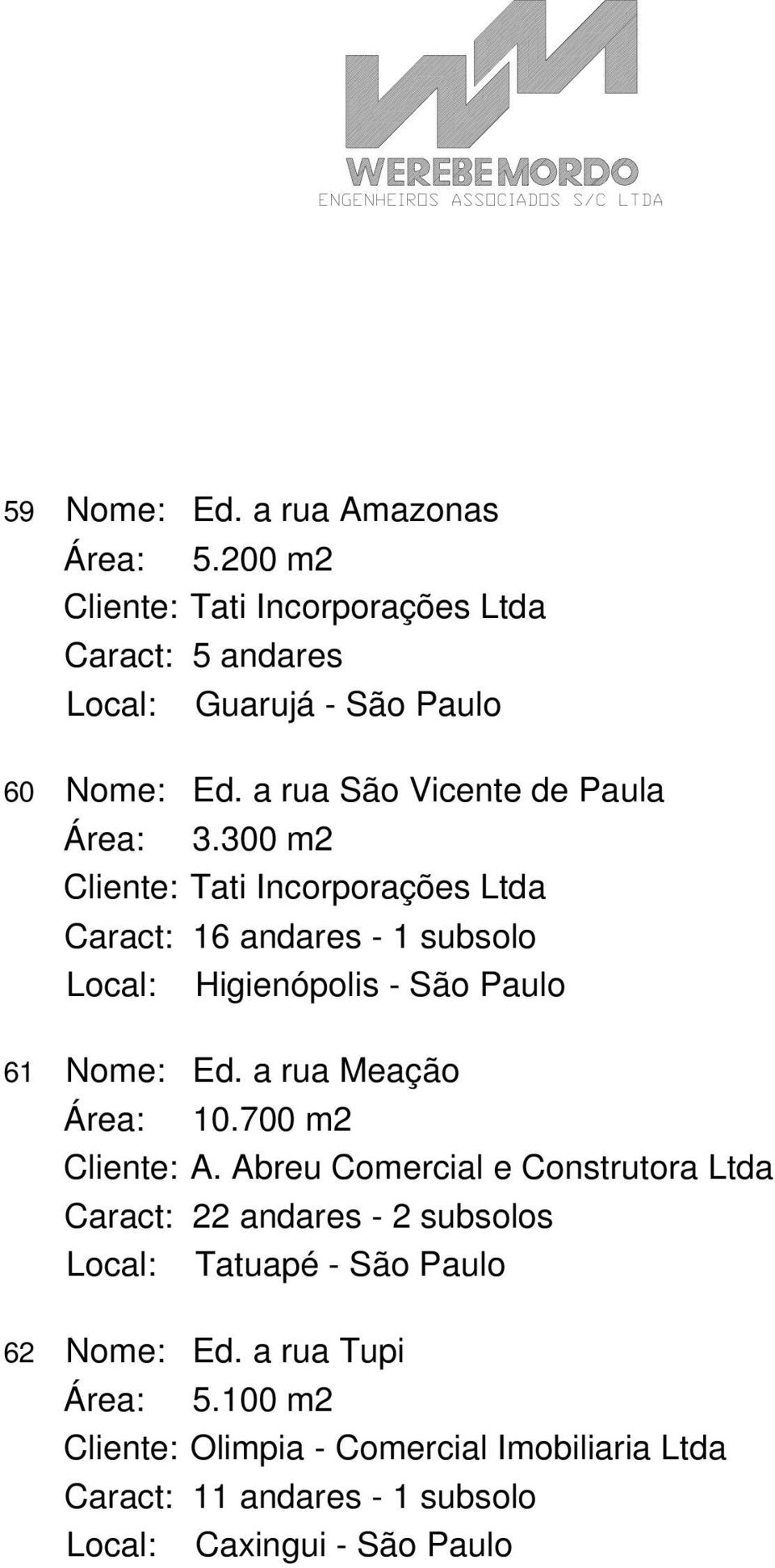 300 m2 Cliente: Tati Incorporações Ltda Caract: 16 andares - 1 subsolo Local: Higienópolis - São Paulo 61 Nome: Ed. a rua Meação Área: 10.
