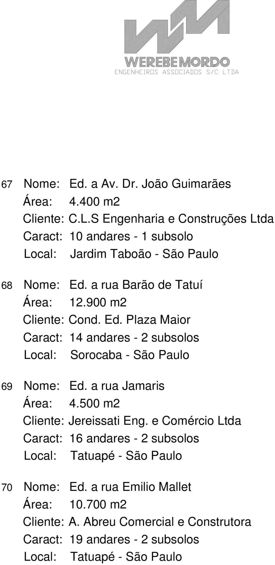 900 m2 Cliente: Cond. Ed. Plaza Maior Caract: 14 andares - 2 subsolos Local: Sorocaba - São Paulo 69 Nome: Ed. a rua Jamaris Área: 4.