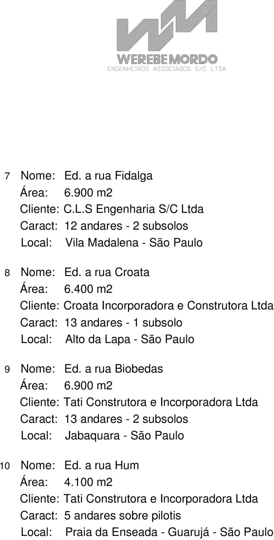 a rua Biobedas Área: 6.900 m2 Cliente: Tati Construtora e Incorporadora Ltda Caract: 13 andares - 2 subsolos Local: Jabaquara - São Paulo 10 Nome: Ed.