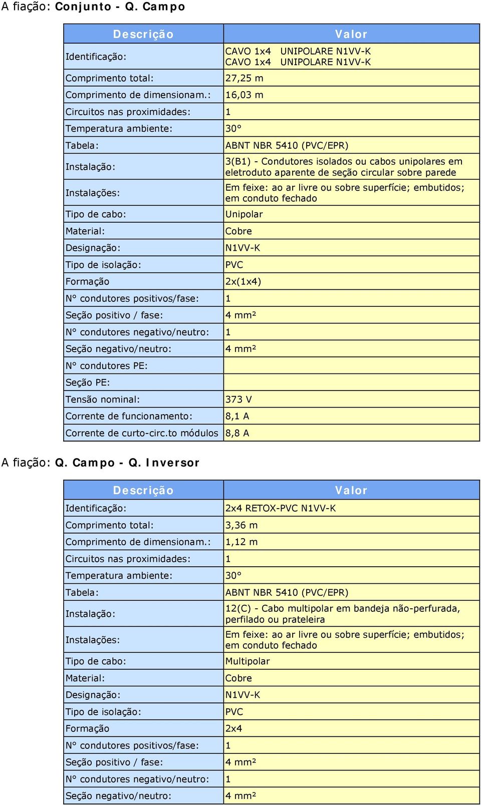 / fase: N condutores negativo/neutro: 1 Seção negativo/neutro: N condutores PE: Seção PE: Tensão nominal: Corrente de funcionamento: Corrente de curto-circ.to módulos A fiação: Q. Campo - Q.