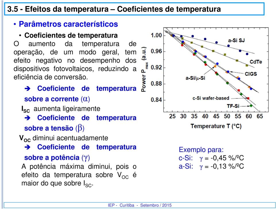 Coeficiente de temperatura sobre a corrente (α) I SC aumenta ligeiramente Coeficiente de temperatura sobre a tensão (β) V OC diminui acentuadamente
