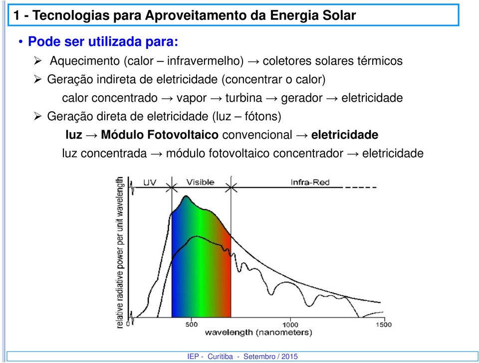 calor concentrado vapor turbina gerador eletricidade Geração direta de eletricidade (luz fótons) luz