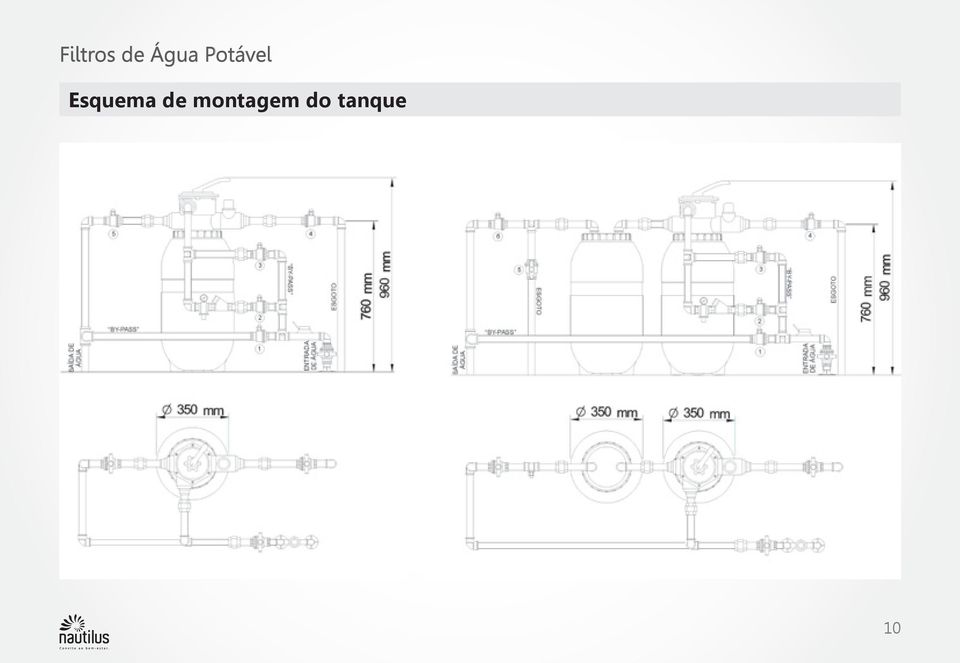 Esquema de