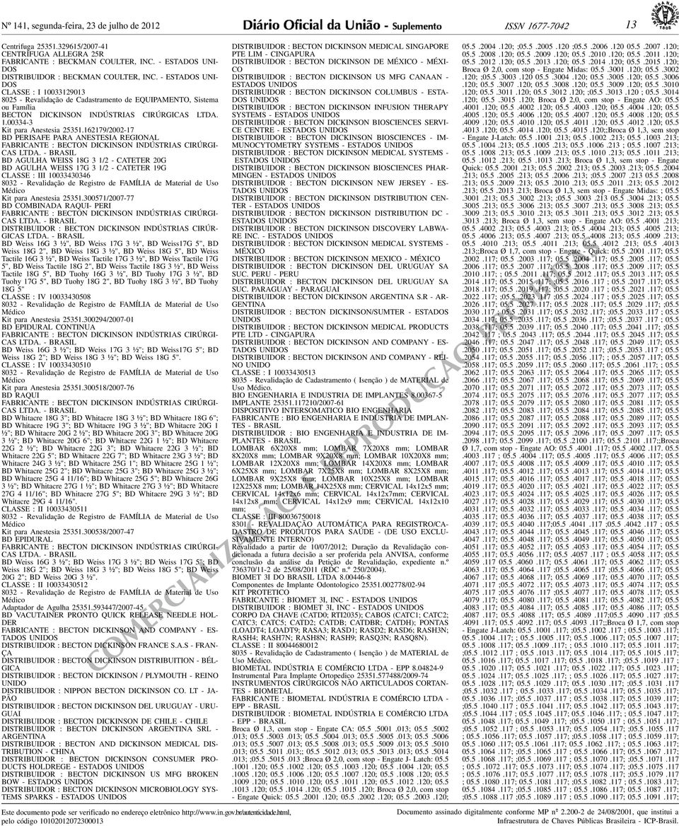 25351162179/2002-17 BD PERISAFE PARA ANESTESIA REGIONAL FABRICANTE : BECTON DICKINSON INDÚSTRIAS CIRÚRGI- CAS LTDA - BRASIL BD AGULHA WEISS 18G 3 1/2 - CATETER 20G BD AGULHA WEISS 17G 3 1/2 - CATETER