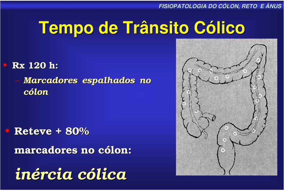 Marcadores espalhados no cólon Reteve +