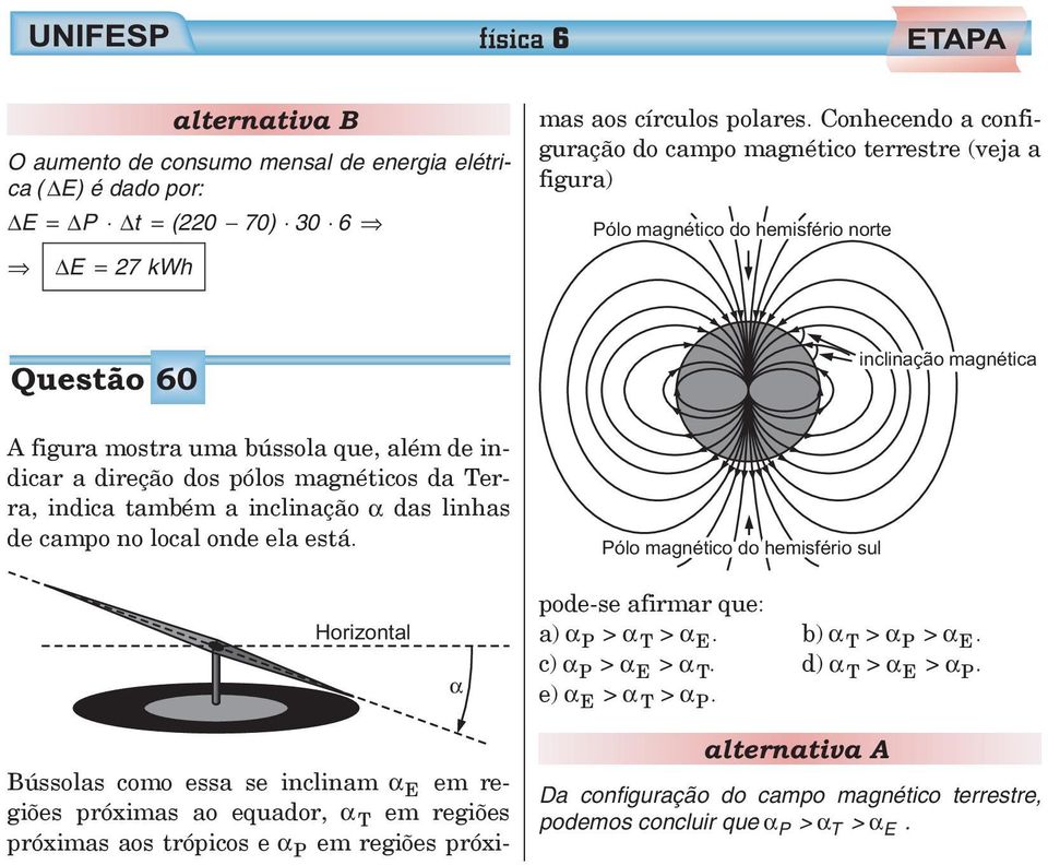 Conhecendo a configuração do campo magnético terrestre (veja a figura) Pólo magnético do hemisfério norte Questão 60 figura mostra uma bússola que, além de indicar a direção dos pólos magnéticos da