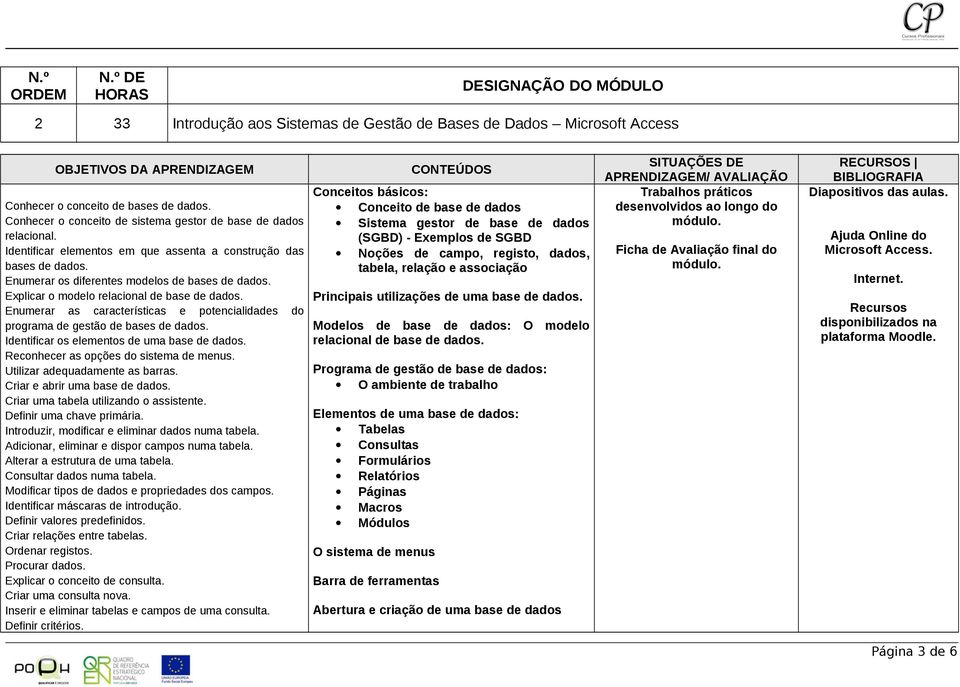 Explicar o modelo relacional de base de dados. Enumerar as características e potencialidades do programa de gestão de bases de dados. Identificar os elementos de uma base de dados.