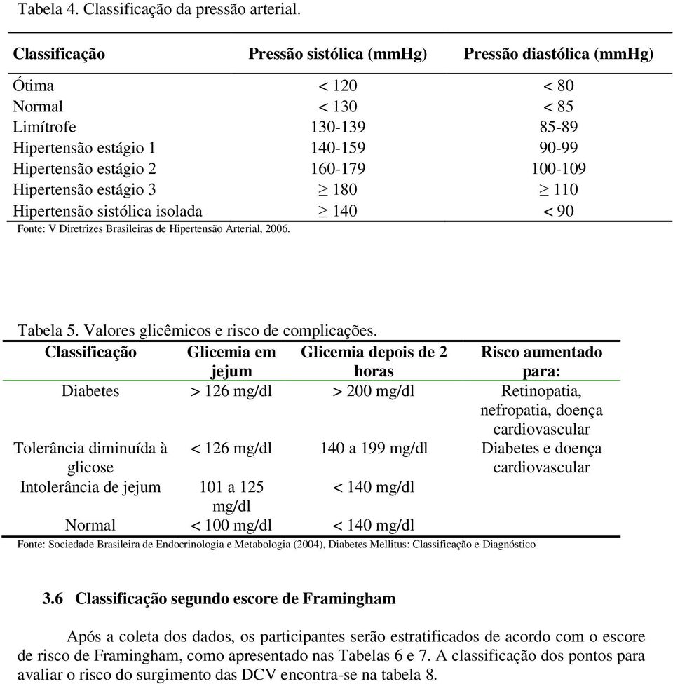 Hipertensão estágio 3 180 110 Hipertensão sistólica isolada 140 < 90 Fonte: V Diretrizes Brasileiras de Hipertensão Arterial, 2006. Tabela 5. Valores glicêmicos e risco de complicações.