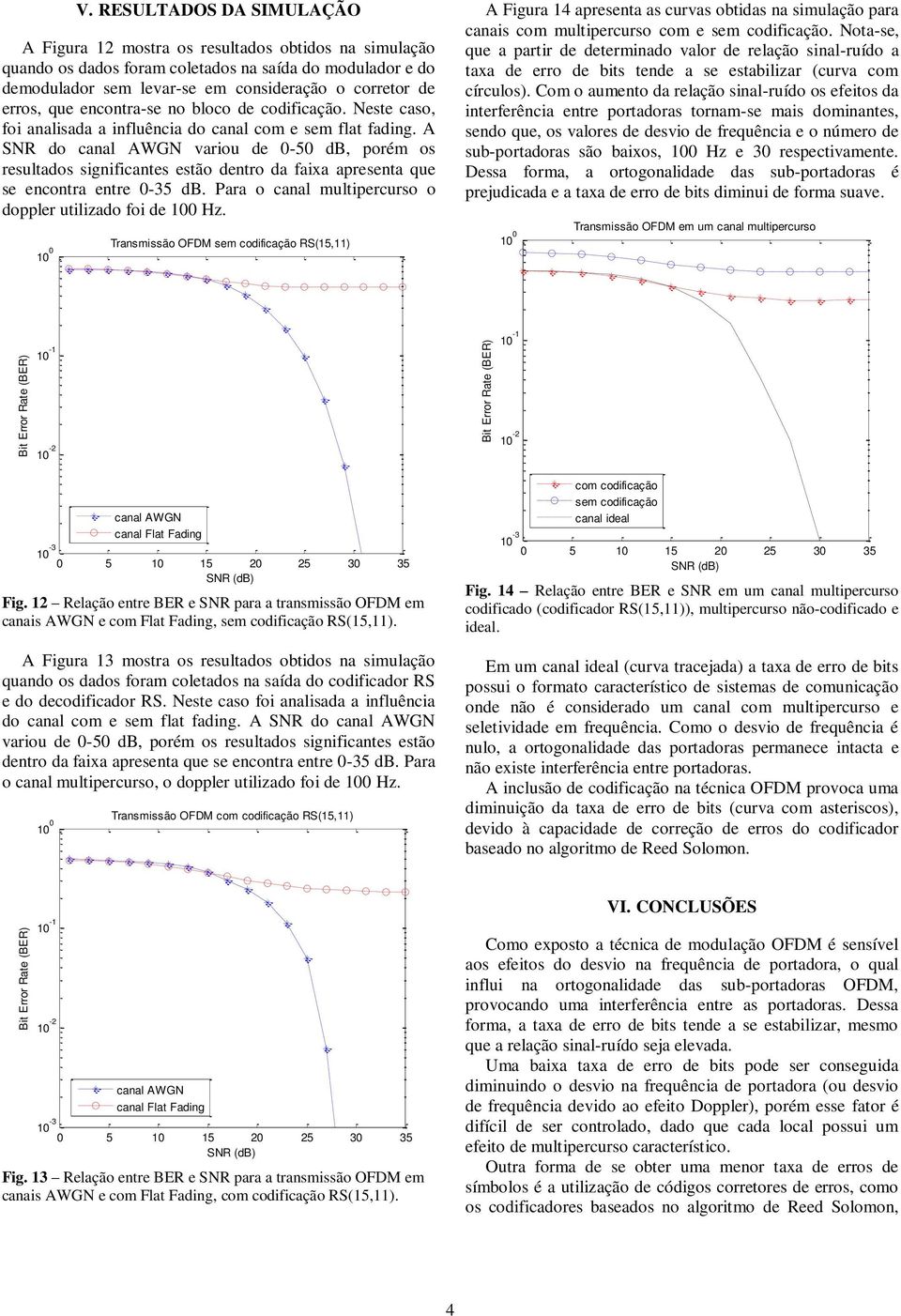 A SNR do canal AWGN variou de 0-50 db, porém os resultados significantes estão dentro da faixa apresenta que se encontra entre 0-35 db. Para o canal multipercurso o doppler utilizado foi de 100 Hz.