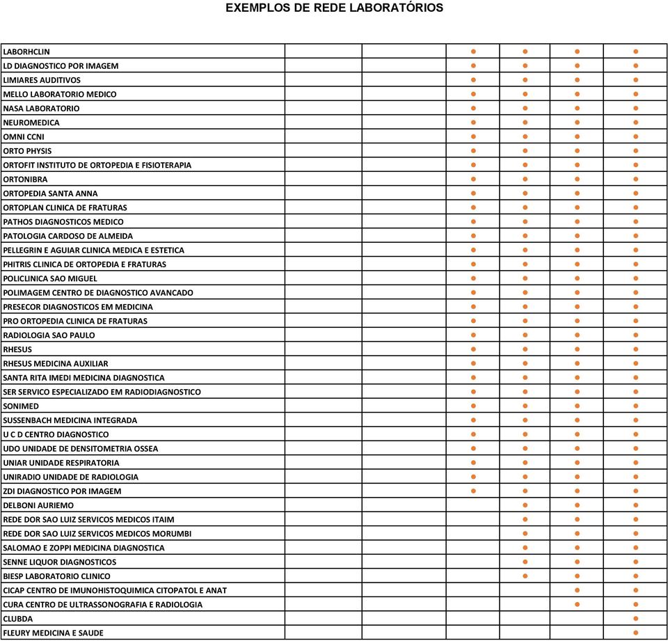 MIGUEL POLIMAGEM CENTRO DE DIAGNOSTICO AVANCADO PRESECOR DIAGNOSTICOS EM MEDICINA PRO ORTOPEDIA CLINICA DE FRATURAS RADIOLOGIA SAO PAULO RHESUS RHESUS MEDICINA AUXILIAR SANTA RITA IMEDI MEDICINA