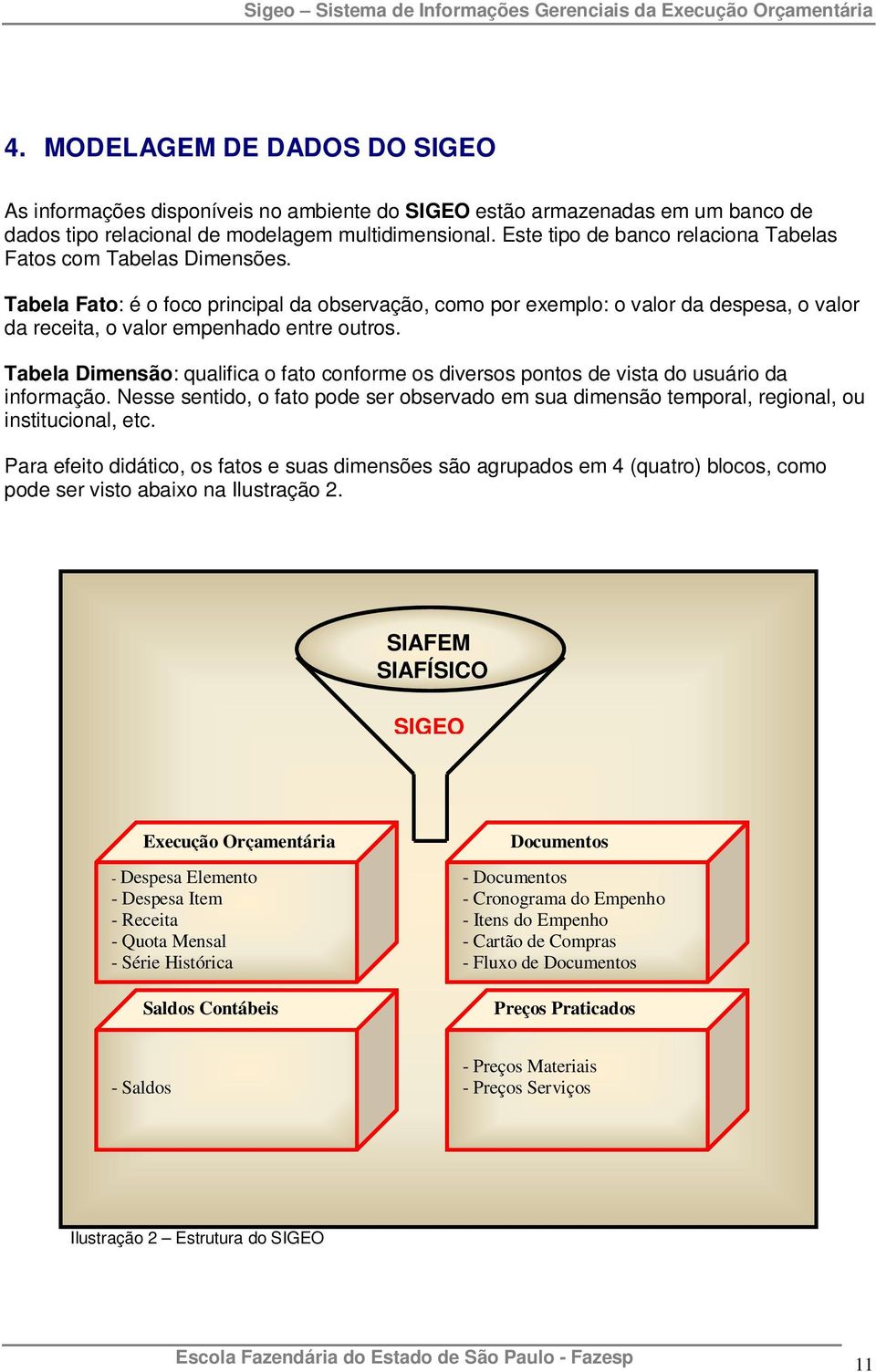 Tabela Fato: é o foco principal da observação, como por exemplo: o valor da despesa, o valor da receita, o valor empenhado entre outros.