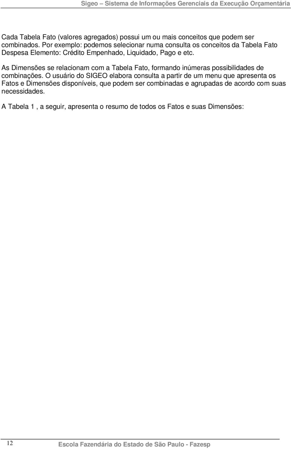 As Dimensões se relacionam com a Tabela Fato, formando inúmeras possibilidades de combinações.