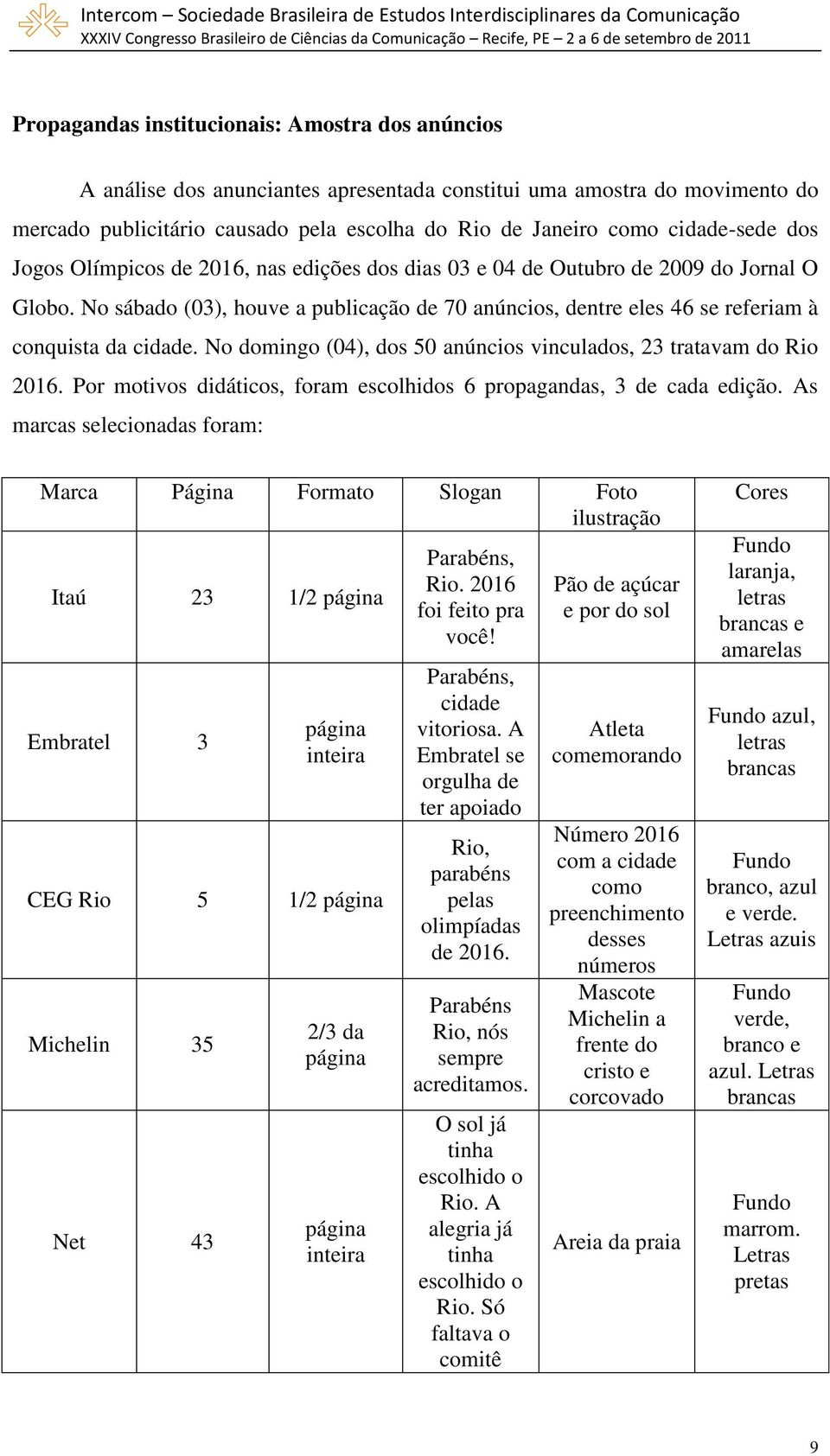 No sábado (03), houve a publicação de 70 anúncios, dentre eles 46 se referiam à conquista da cidade. No domingo (04), dos 50 anúncios vinculados, 23 tratavam do Rio 2016.