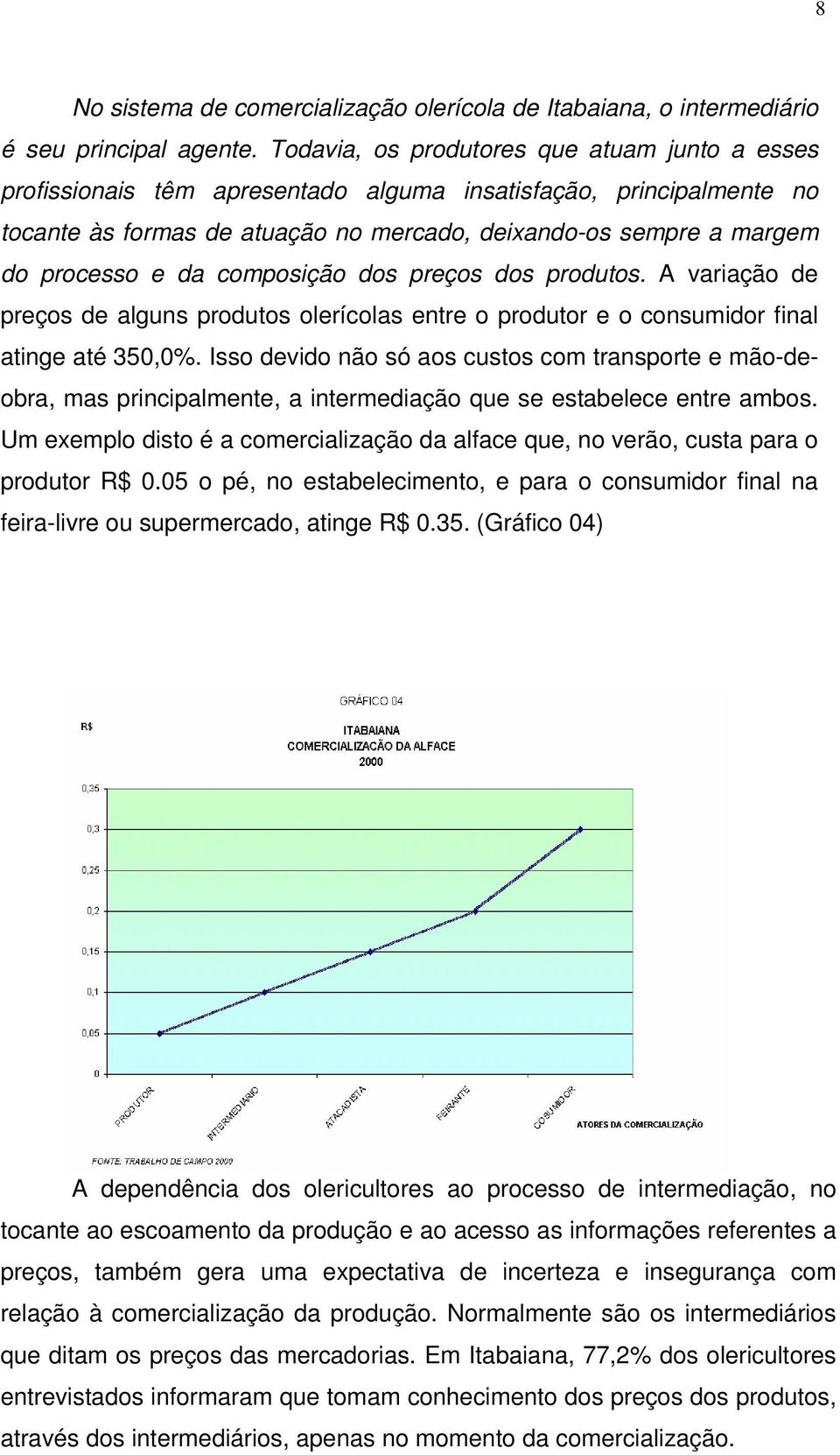 da composição dos preços dos produtos. A variação de preços de alguns produtos olerícolas entre o produtor e o consumidor final atinge até 350,0%.