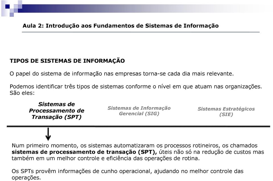 São eles: Sistemas de Processamento de Transação (SPT) Sistemas de Informação Gerencial (SIG) Sistemas Estratégicos (SIE) Num primeiro momento, os sistemas automatizaram os