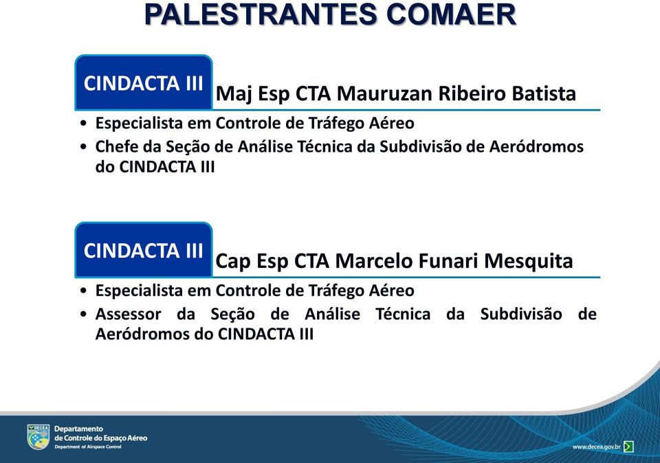 CINDACTA III CINDACTA III Cap Esp CTA Marcelo Funari Mesquita Especialista em Controle de