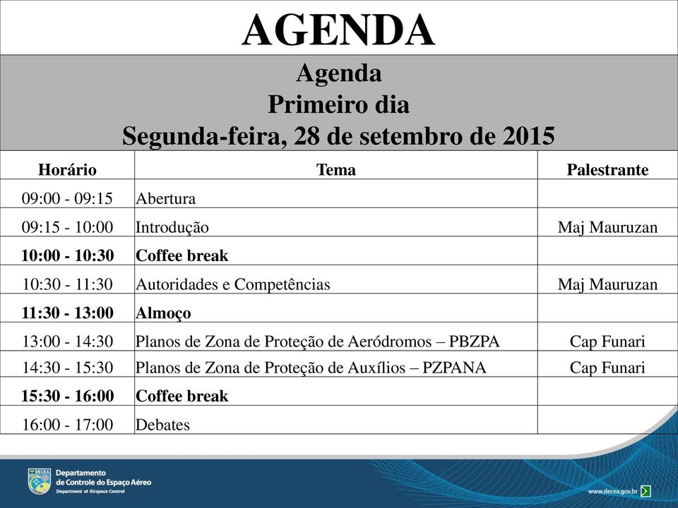 Competências Maj Mauruzan 11:30-13:00 Almoço 13:00-14:30 Planos de Zona de Proteção de Aeródromos PBZPA