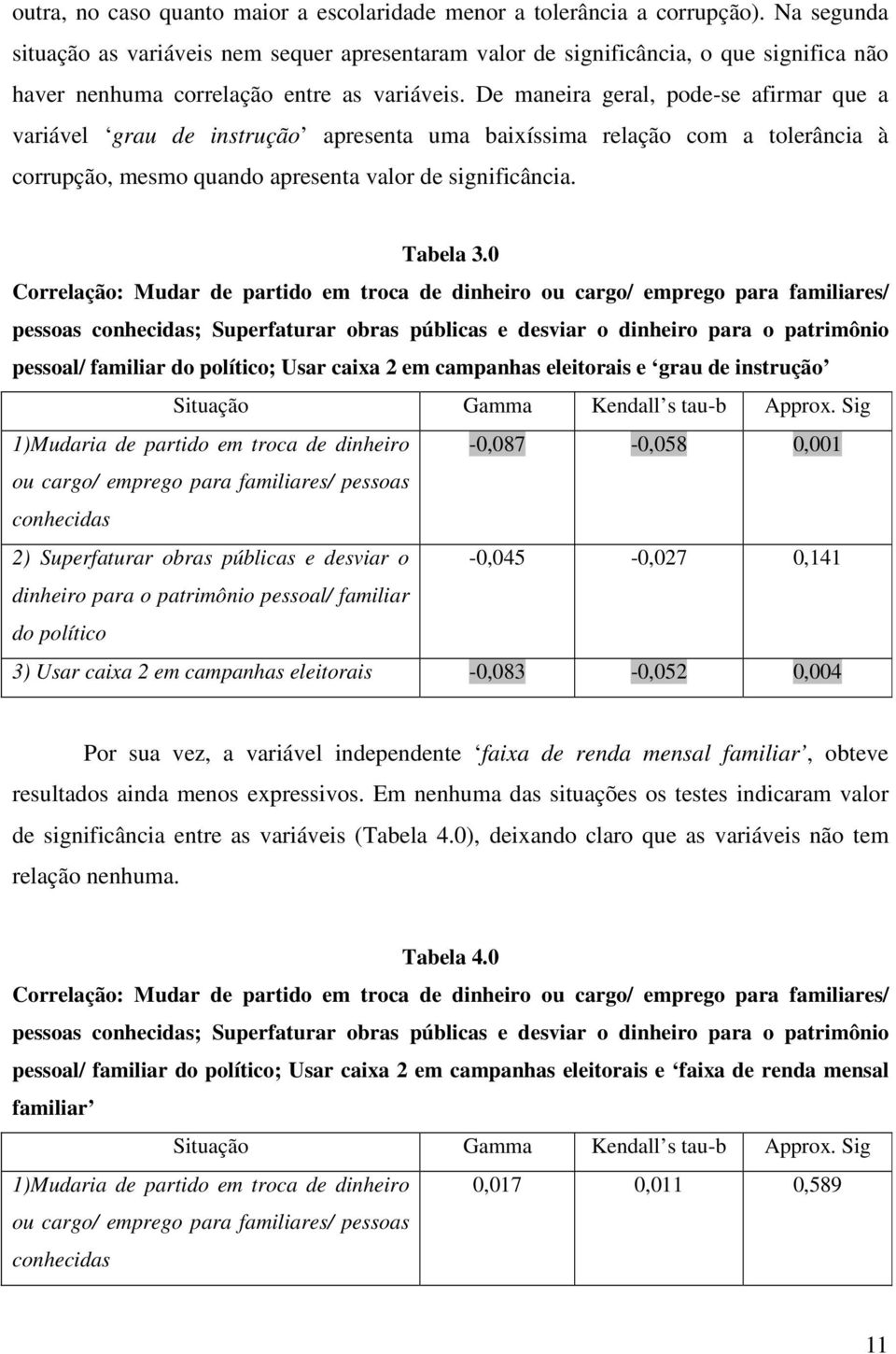 De maneira geral, pode-se afirmar que a variável grau de instrução apresenta uma baixíssima relação com a tolerância à corrupção, mesmo quando apresenta valor de significância. Tabela 3.