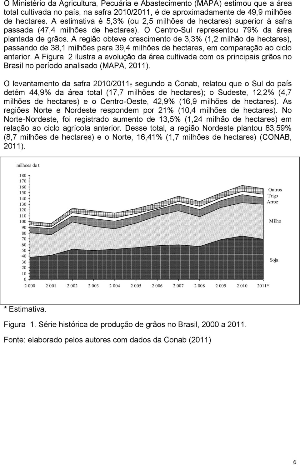 A região obteve crescimento de 3,3% (1,2 milhão de hectares), passando de 38,1 milhões para 39,4 milhões de hectares, em comparação ao ciclo anterior.