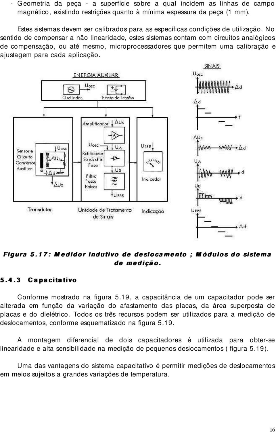 No sentido de compensar a não linearidade, estes sistemas contam com circuitos analógicos de compensação, ou até mesmo, microprocessadores que permitem uma calibração e ajustagem para cada aplicação.