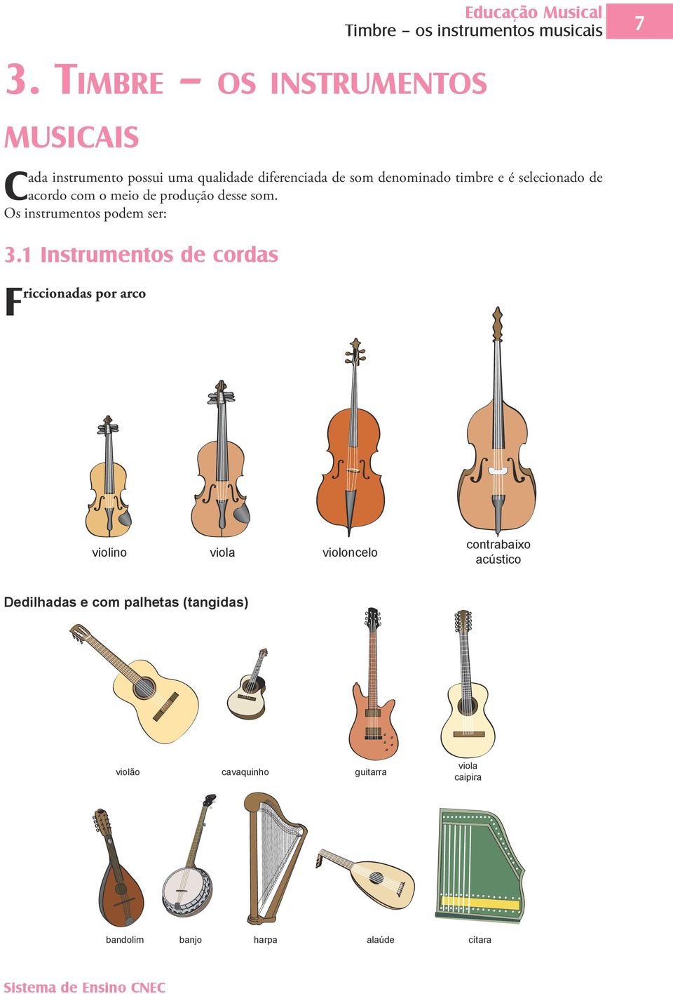 selecionado de acordo com o meio de produção desse som. Os instrumentos podem ser: 3.