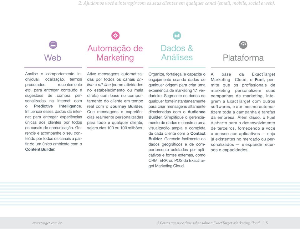 na internet com o Predictive Intelligence. Influencie esses dados da internet para entregar experiências únicas aos clientes por todos os canais de comunicação.