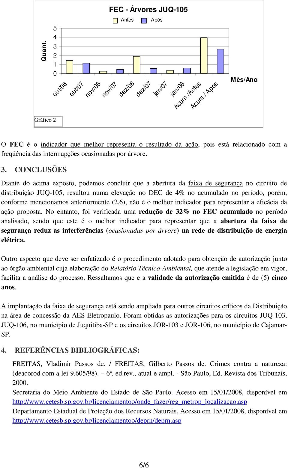 CONCLUSÕES Diante do acima exposto, podemos concluir que a abertura da faixa de segurança no circuito de distribuição JUQ-105, resultou numa elevação no DEC de 4% no acumulado no período, porém,