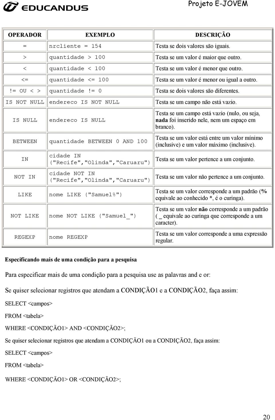 IS NOT NULL endereco IS NOT NULL IS NULL endereco IS NULL BETWEEN quantidade BETWEEN 0 AND 100 IN NOT IN cidade IN ("Recife","Olinda","Caruaru") cidade NOT IN ("Recife","Olinda","Caruaru") Testa se