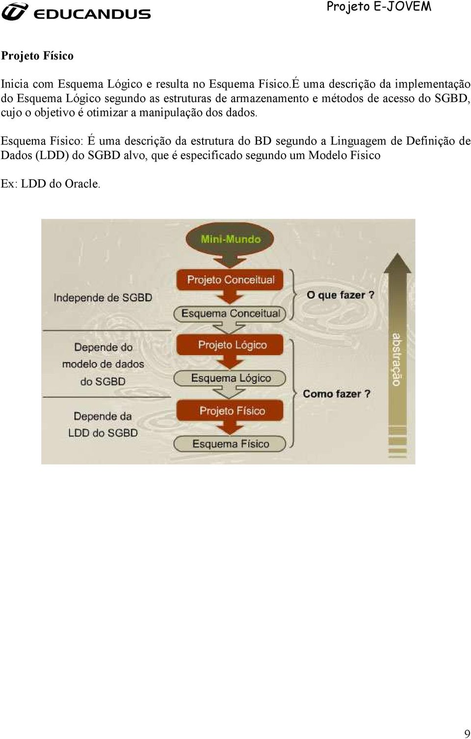 acesso do SGBD, cujo o objetivo é otimizar a manipulação dos dados.