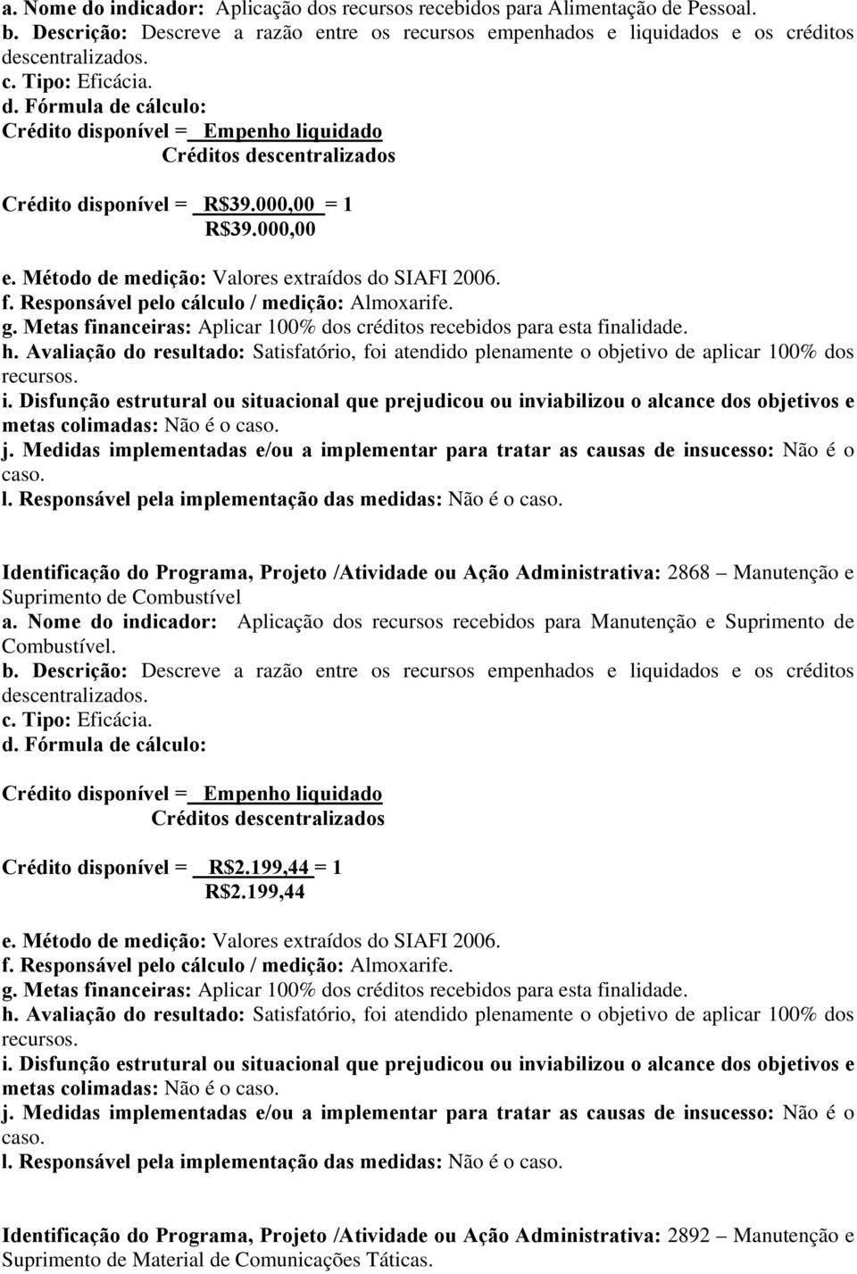 Responsável pelo cálculo / medição: Almoxarife. g. Metas financeiras: Aplicar 100% dos créditos recebidos para esta finalidade. h.