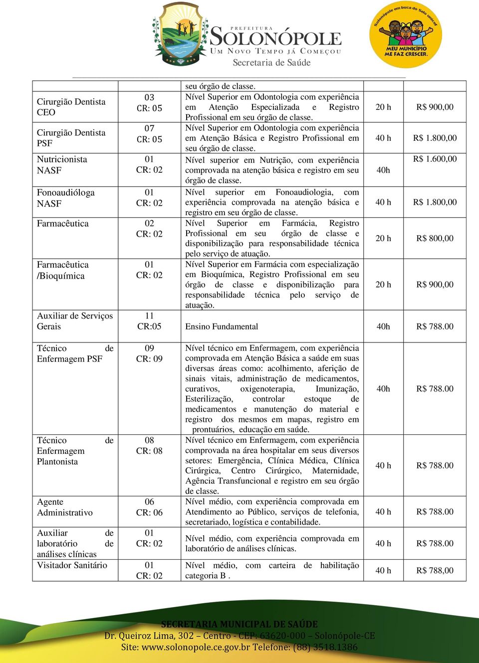 05 01 01 Farmacêutica 02 Farmacêutica /Bioquímica Auxiliar de Serviços Gerais 01 Profissional em  Nível Superior em Odontologia com experiência em Atenção Básica e Registro Profissional em  Nível