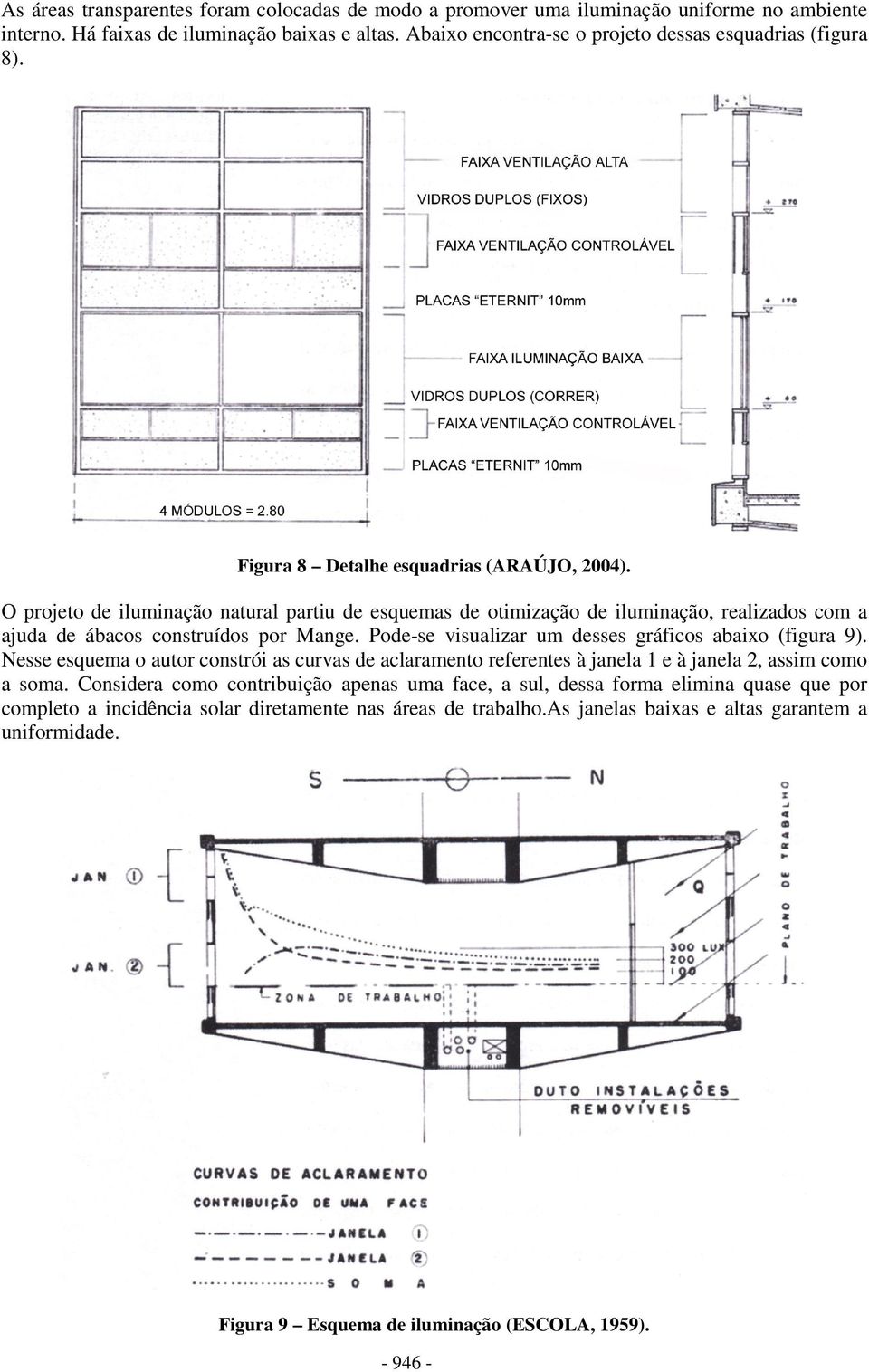 O projeto de iluminação natural partiu de esquemas de otimização de iluminação, realizados com a ajuda de ábacos construídos por Mange. Pode-se visualizar um desses gráficos abaixo (figura 9).