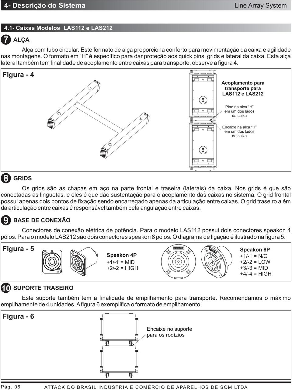 Esta alça lateral também tem finalidade de acoplamento entre caixas para transporte, observe a figura 4.