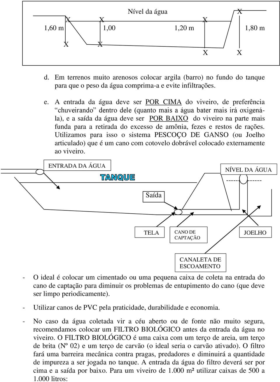 A entrada da água deve ser POR CIMA do viveiro, de preferência chuveirando dentro dele (quanto mais a água bater mais irá oxigenála), e a saída da água deve ser POR BAIXO do viveiro na parte mais