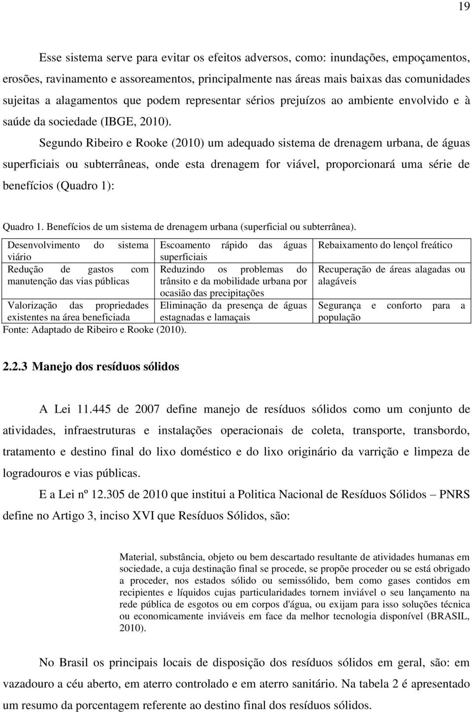 Segundo Ribeiro e Rooke (2010) um adequado sistema de drenagem urbana, de águas superficiais ou subterrâneas, onde esta drenagem for viável, proporcionará uma série de benefícios (Quadro 1): Quadro 1.