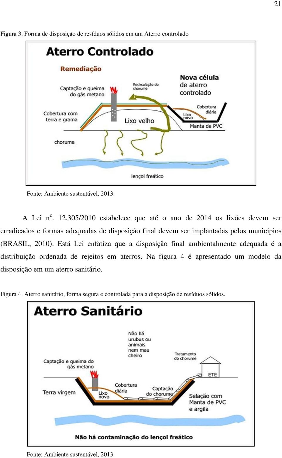 (BRASIL, 2010). Está Lei enfatiza que a disposição final ambientalmente adequada é a distribuição ordenada de rejeitos em aterros.