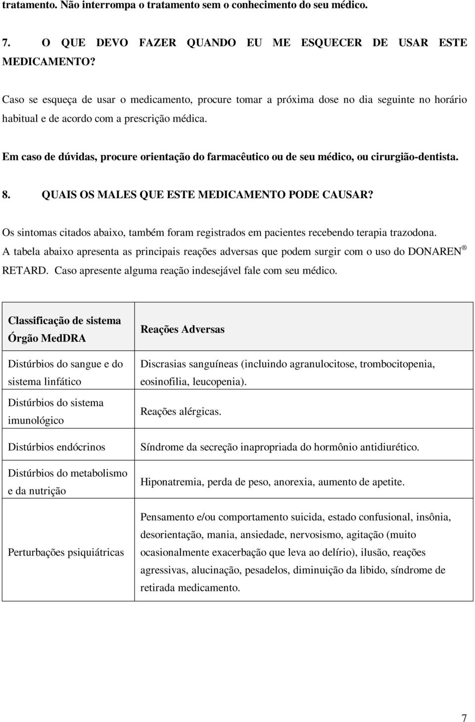 Em caso de dúvidas, procure orientação do farmacêutico ou de seu médico, ou cirurgião-dentista. 8. QUAIS OS MALES QUE ESTE MEDICAMENTO PODE CAUSAR?