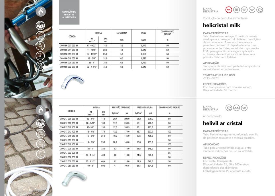 helicristal milk Tubo flexível sem reforço. É particularmente usado para a passagem do leite em condições de uso contínuo.