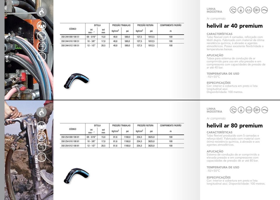 Possui excelente flexibilidade a temperaturas baixas. Tubos para sistema de condução de ar comprimido para uso em alta pressão e em compressores com capacidades de pressão de ar até 40 bar.