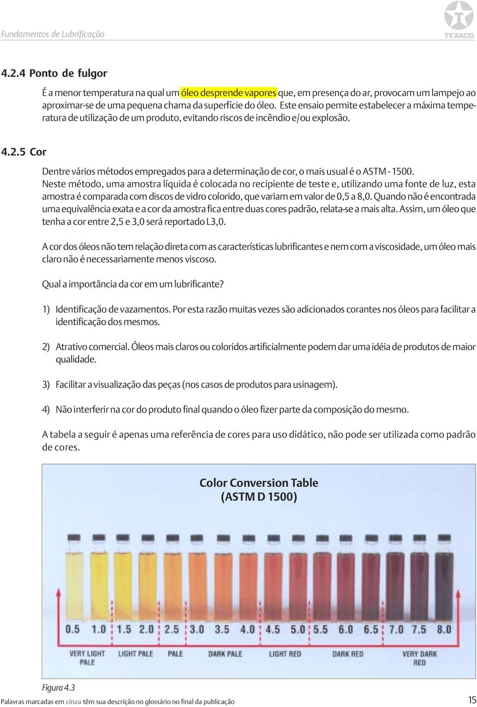 5 Cor Dentre vários métodos empregados para a determinação de cor, o mais usual é o ASTM - 1500.