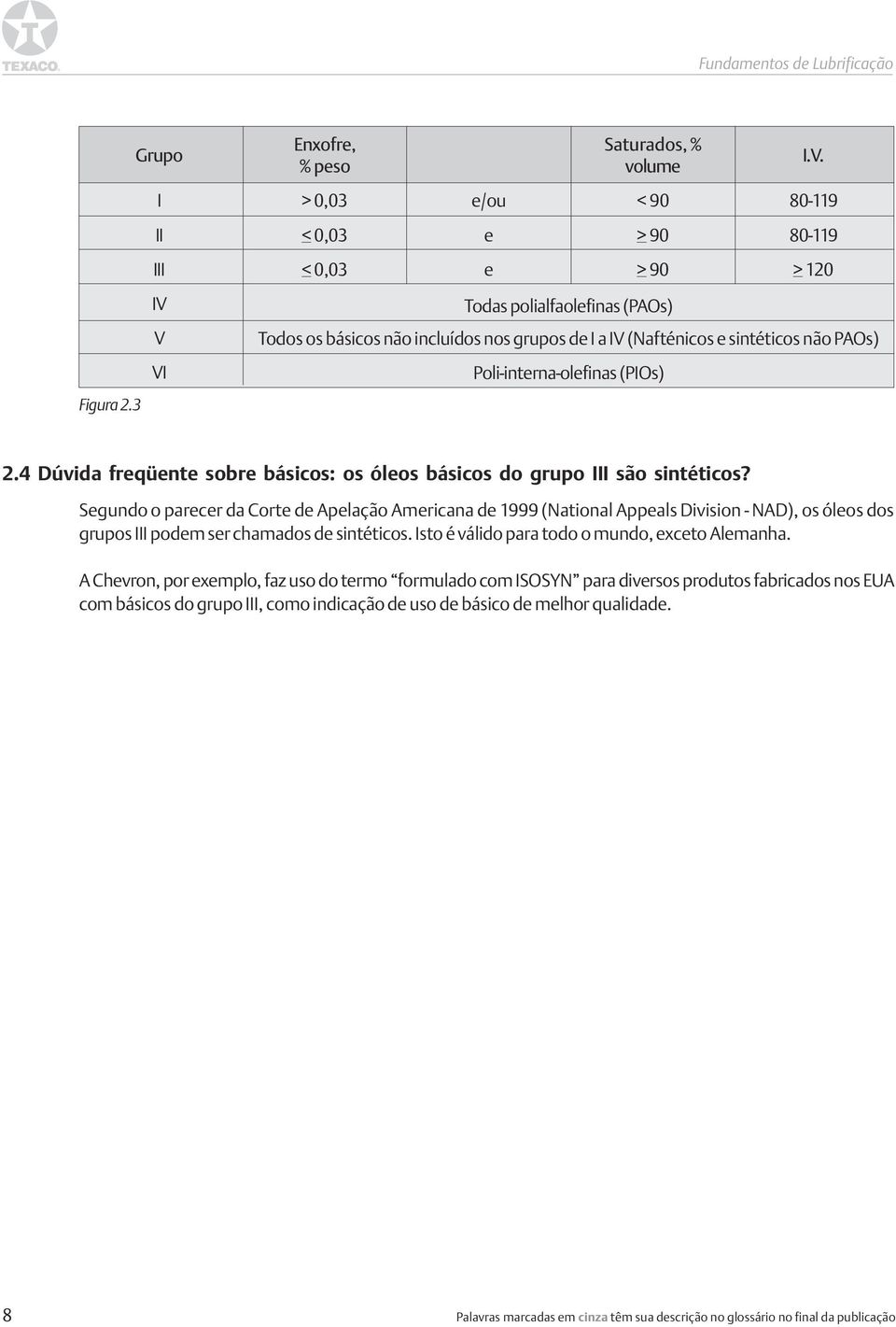 não PAOs) VI Poli-interna-olefinas (PIOs) Figura 2.3 2.4 Dúvida freqüente sobre básicos: os óleos básicos do grupo III são sintéticos?