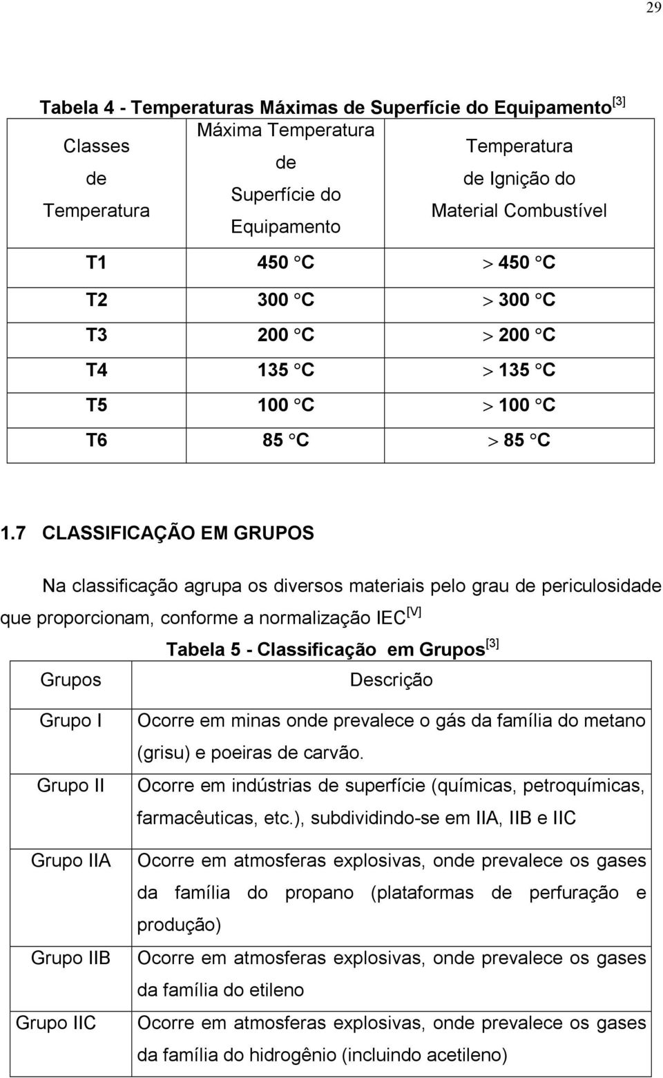 7 CLASSIFICAÇÃO EM GRUPOS Na classificação agrupa os diversos materiais pelo grau de periculosidade que proporcionam, conforme a normalização IEC [V] Tabela 5 - Classificação em Grupos [3] Grupos